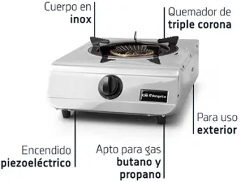 COCINA BUTANO INOX CON PIEZO 1 FUEGO FO-1700 ORBEGOZO