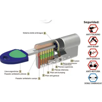 BOMBILLO SEGURIDAD DOBLE EMBRAGUE LATON 60mm L/15mm UNITE EC5656 BATON